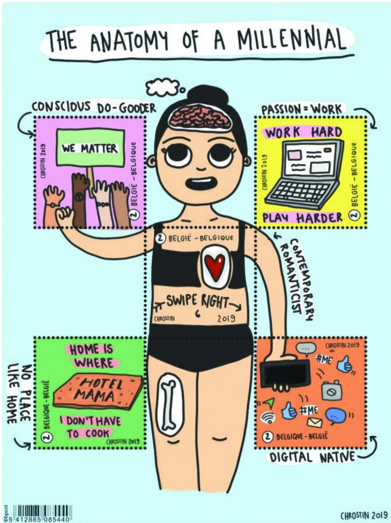 Anatomy of a Millennial