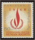 Human Rights Emblem