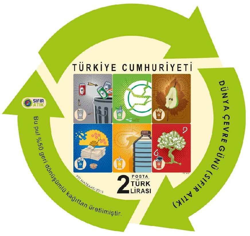 World Environment Day : Zero Waste