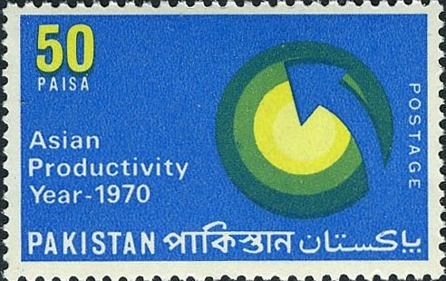 Asian Productivity
