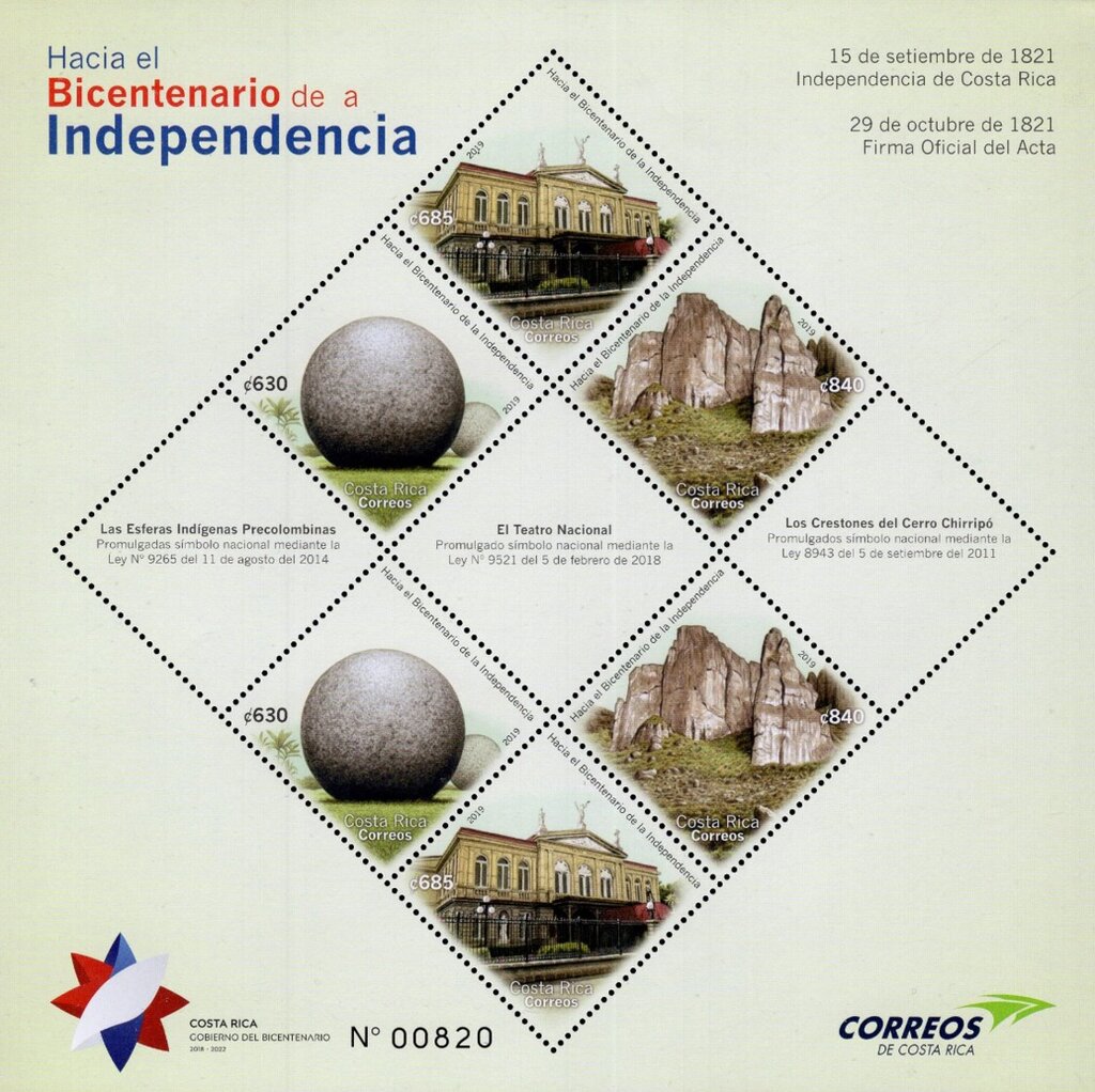 National Symbols