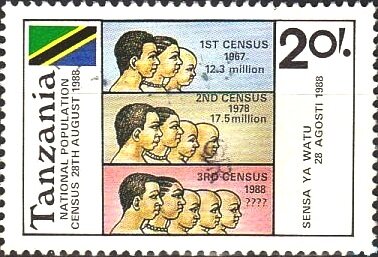 Population figures