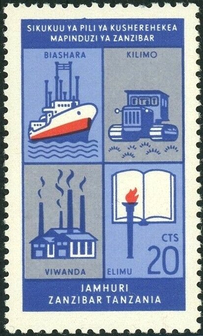 Trade, agriculture, industry and science