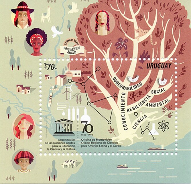 70th Anniversary of UNESCO