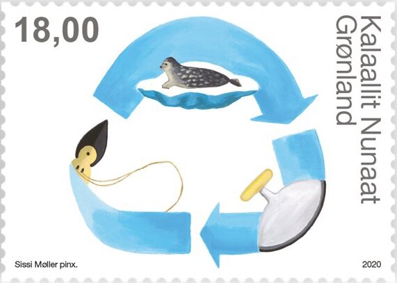 Food Chain