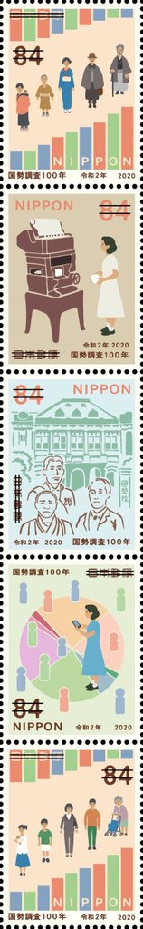 Population Census in Japan, Centenary