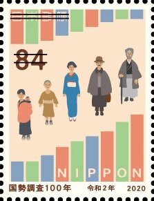 Population Census in Japan, Centenary